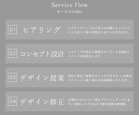 コンセプト設計から始めるシンプルなロゴ制作します 修正無制限。ブランディングとなるロゴを1からデザイン イメージ2