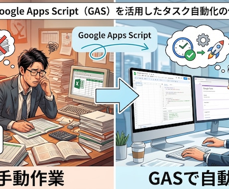コピペ作業や入力作業をGASで自動化します Googleフォームと連携して集計を自動化できます イメージ1