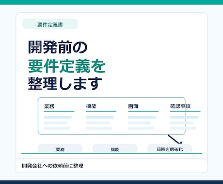 開発前の要件定義書を整理します 開発前に業務と必要機能を明確化 イメージ1