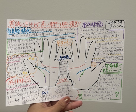 カラフルでポップ＋的確な手相占いをします カラフル手相占い！恋愛・金運！全てみます！ イメージ2