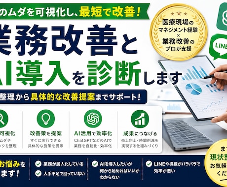 業務改善とAI導入を診断します 無駄な業務を可視化し最短で改善 イメージ1