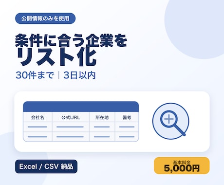 条件に合う企業を30件リスト化します 企業・店舗30件をExcel／CSVで2日目安 イメージ1