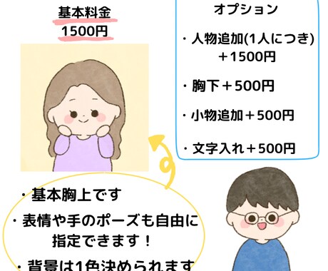 ほんわかゆるいSNSアイコン描きます 見ていてほっこり癒されるアイコン描きます。 イメージ2
