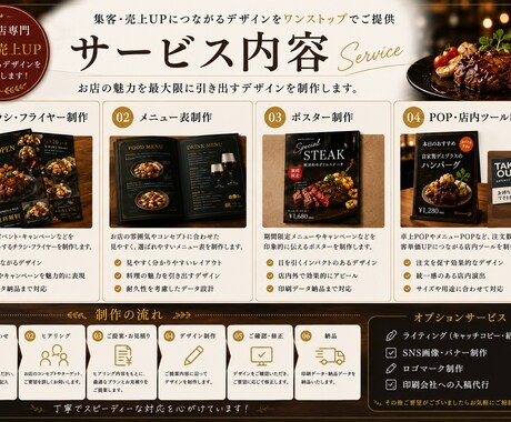 飲食店専門！メニュー・チラシ・POPを制作します お店の魅力を伝え「また来たい」に繋がるデザインをご提案します イメージ2