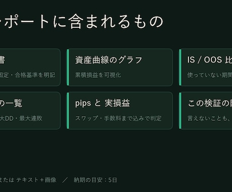 FX手法を10年分のデータで検証します 「勝てる」ではなく、事実をお渡しします イメージ2