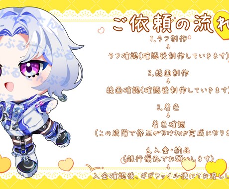 商業利用可！SDキャラミニキャライラスト制作します 商業利用〇！最短納期5日でちみキャラ作成します！ イメージ2