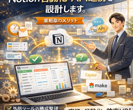 11.Notion自動化・API連携を設計します 作業を自動で回す！面倒を消す！ イメージ1