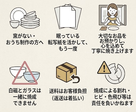 ポーセラーツ焼成代行します★電気炉がない方へます ポーセラーツインストラクターが大切な作品を丁寧に焼き上げます イメージ2