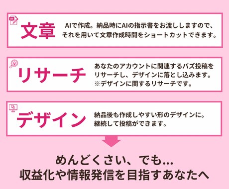 時短でインスタ運用‼︎【フィード投稿】作成します 丸投げOK【AI×文章×フルデザイン】継続集客収益強化 イメージ2