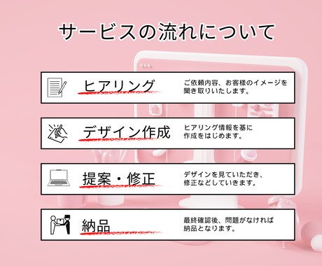 クリックしたくなる【リッチメニュー】制作いたします 親身になって対応いたします。お気軽にご相談ください。 イメージ2