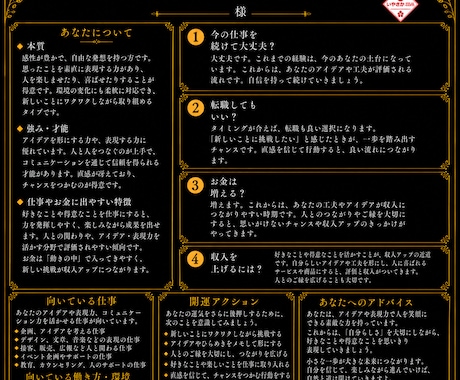 才能を見つけ収入アップへ導きます あなただけの成功パターンを読み解きます イメージ2