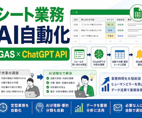 シート業務をAI自動化します GASとChatGPT APIで効率化 イメージ1
