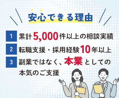 採用のプロが履歴書・職務経歴書が作成します 面接官目線での“この人に会いたい！！”書類を作成代行！ イメージ2