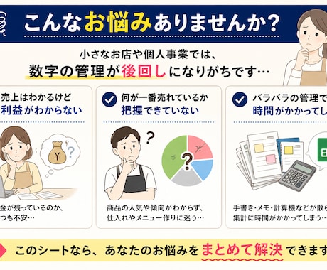 小さなお店専用！売上利益の見えるシートを作成します 毎日の入力だけで、売上・利益の見える化人気商品が一目でわかる イメージ2