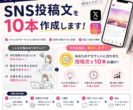 SNS投稿文を10本まとめて作成ます X・Instagramのネタ切れを解決します イメージ2