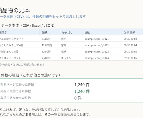 スクレイピングで指定サイトのデータを集めます イメージ1