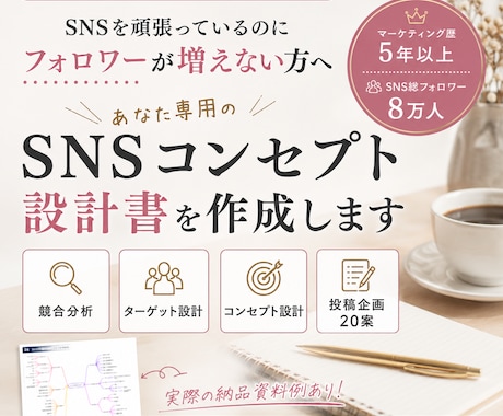 現役マーケターが手厚くインスタ戦略設計します 企業と発信者、両方の視点からSNSを分析します イメージ1