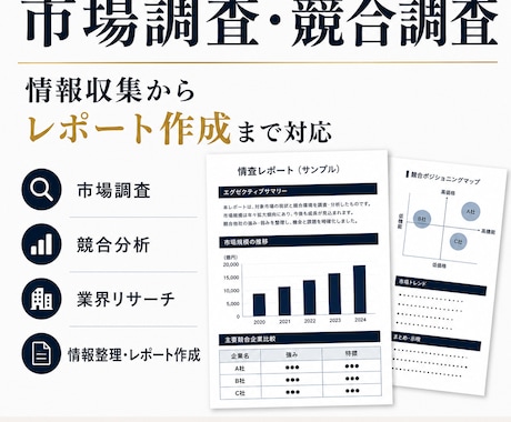 日英対応！市場、企業調査をレポートにまとめます イメージ1