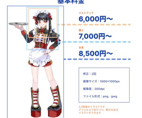 立ち絵、動画用イラスト制作します 動画内イラストやアイコン、グッズなどにどうぞ イメージ2