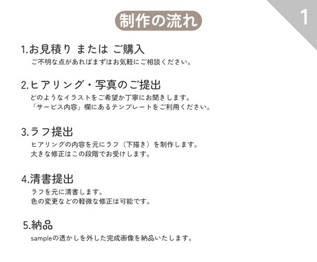 シンプルな似顔絵アイコン描きます 3名様限定・最低価格で承ります イメージ2