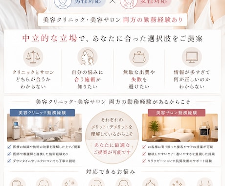 脱毛などの美容施術についてお教えします どの店舗、クリニックが良いかわからない人へお勧めを紹介 イメージ1
