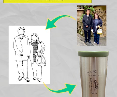 レーザー加工でオリジナルタンブラーを製作します あなたのお好きな画像をタンブラーに彫刻します イメージ2