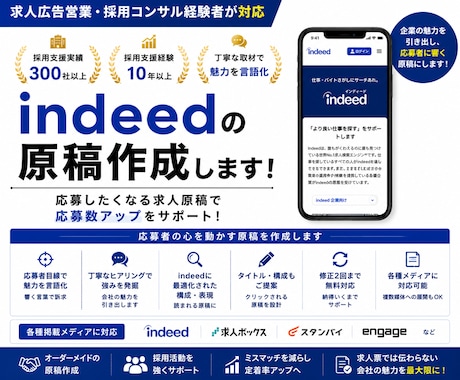1原稿無料★応募したくなる求人原稿を作成します 元プラチナムパートナー社員が採用に繋がる原稿を作成します イメージ1