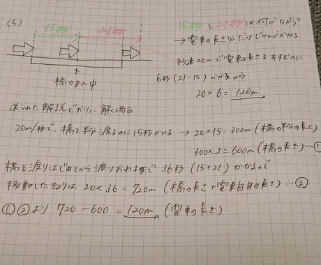 指導歴10年◆プロ家庭教師がPDFで問題解説します ◆女子御三家卒＆大手進学塾指導経験者がわかりやすく教えます イメージ1