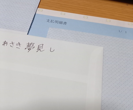 プロラノベ作家があなたが書いた小説の感想を伝えます リアルの友達に見せるのは恥ずかしい。でも読んでほしい方へ！ イメージ1