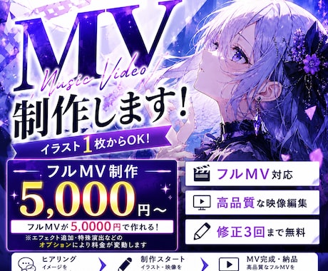 歌ってみた・オリジナルMV制作します coverやオリジナル曲のMV制作します！ イメージ1