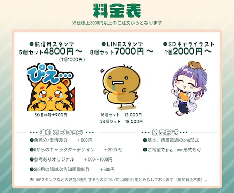 見やすい！かわいい！スタンプとイラストを制作します キャラクターデザインも可！配信/LINEスタンプとSDキャラ イメージ2