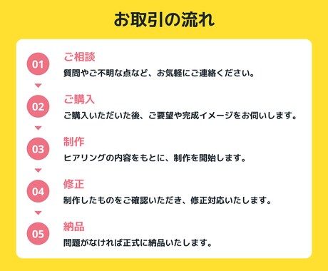 目を惹くバナー・Web画像制作します 修正無制限！インスタ・X広告、HP用画像など イメージ2
