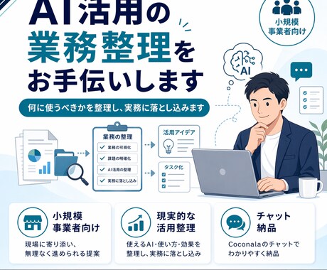 AI活用の業務整理をお手伝いします 何に使うべきかを整理し、実務に落とし込みます イメージ1