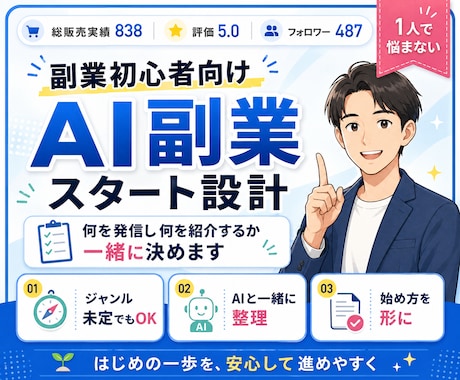 副業初心者の“何から始める？”をAIで形にします スマホで簡単/初心者OK/副業/サラリーマン/Aiがサポート イメージ1