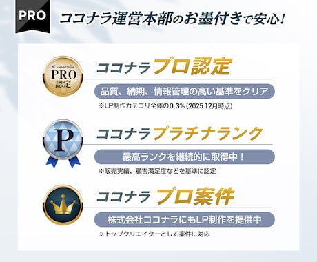 プロの戦略・コピー×デザインで売れるLPを作ります ココナラPRO認定で安心│原稿不要、プロに丸っとお任せ下さい イメージ2