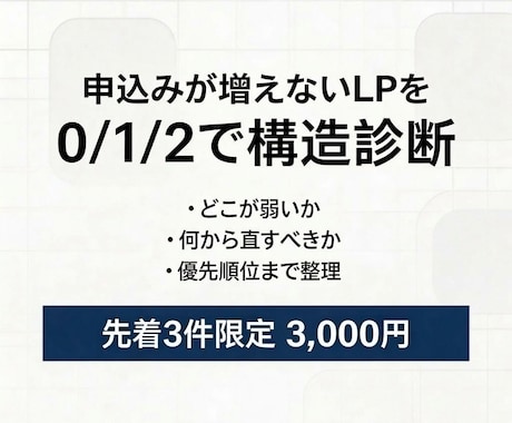 LP構造診断｜反応が悪い原因と直す順番を示します 売れないLPを構造診断し最短で効く改善優先順位を提示します イメージ1
