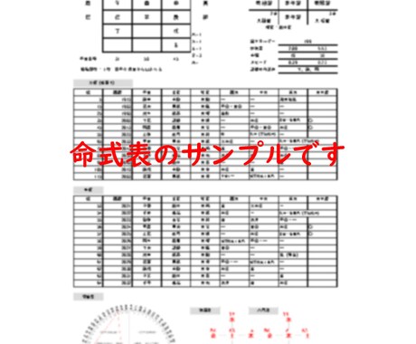 算命学でお悩みを解決します 人間関係、子育て、仕事、なんとなくもやもや～など何でもどうぞ イメージ2