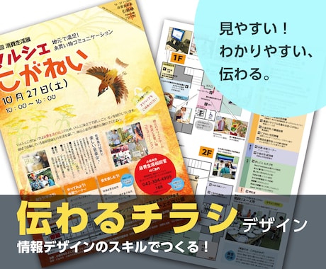 A4両面-見やすい！わかりやすいチラシを制作します 情報デザインのスキルでつくる！伝わるチラシデザイン イメージ1