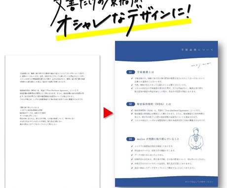 画像・手書き文字でオシャレで伝わるデザイン作ります 細やかなデザインと伝わる文書をお届けします！ イメージ2