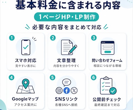 集客LP・1ページHPを制作します LP制作から集客導線まで一気通貫サポート イメージ2