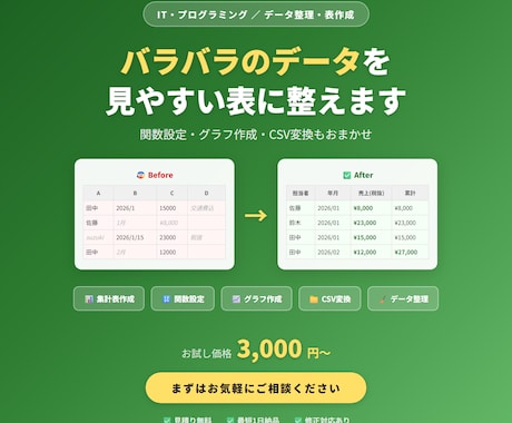 スプレッドシートのデータ整理・表作成を代行します バラバラのデータを見やすい表に。関数・グラフ作成もおまかせ。 イメージ1
