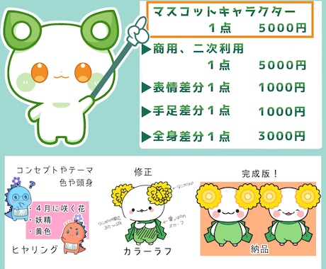 商用OK◎可愛いマスコットキャラクターお描きします 2頭身、まるい、可愛いが得意です！ イメージ2