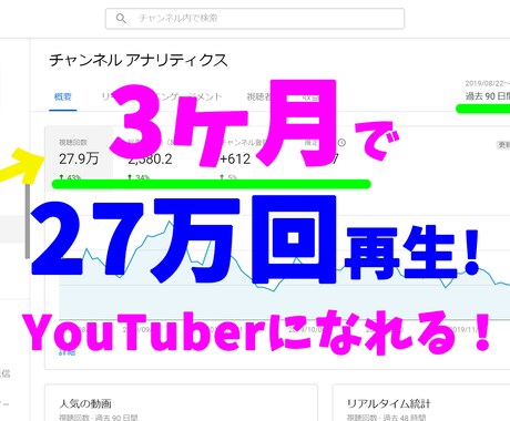 普通の人でも！YouTuberになる方法教えます 再生回数が伸びない→20万回再生超えを3ヶ月で。バズの教科書 イメージ1