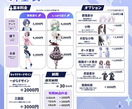 TRPG・ゲームの立ち絵作成します TRPG・配信・ゲームで映える立ち絵を制作します！ イメージ2