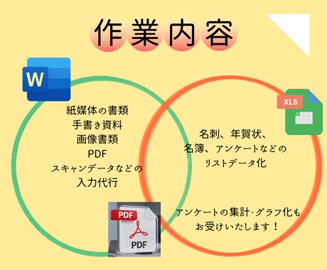 データ入力・データ転記等の事務サポートをいたします 安心、丁寧な作業であなたをサポートいたします！ イメージ2