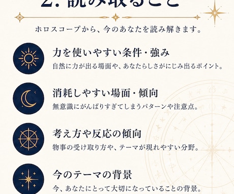 ホロスコープで方向性を整理します 仕事・発信・暮らしを見直すPDFレポート イメージ2