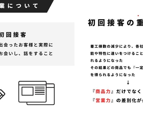 注文住宅の契約1棟上げさせます 契約を取るサポートと楽しさを伝えます。 イメージ2
