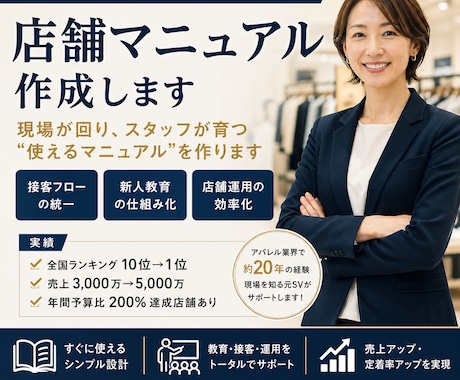 元SVが店舗マニュアル（運用・教育）を作成します 現場が回り、スタッフが育つ“使えるマニュアル” イメージ1