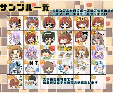 Twitch/Youtubeのスタンプ描きます かわいいちびキャラ！商用込みです！ イメージ2