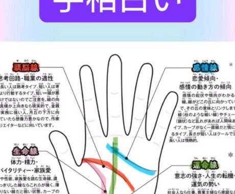 20名モニター価格♡特別キャンペーンしています 自分の隠れた才能知り、手相を味方にして開運に導きます イメージ2
